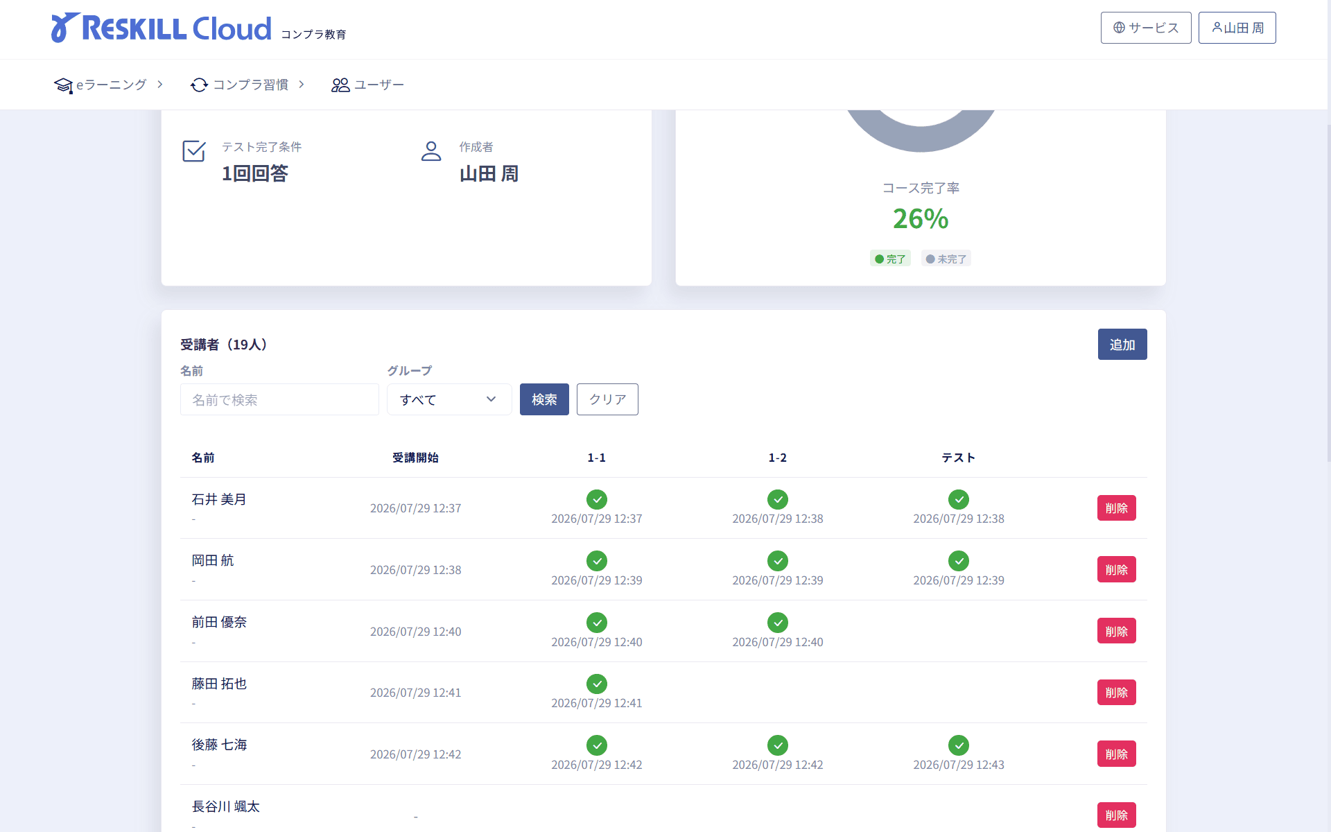 進捗・結果を管理