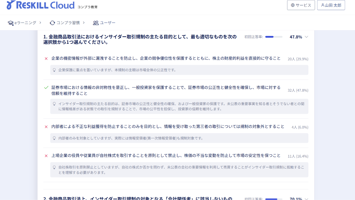 理解度の可視化