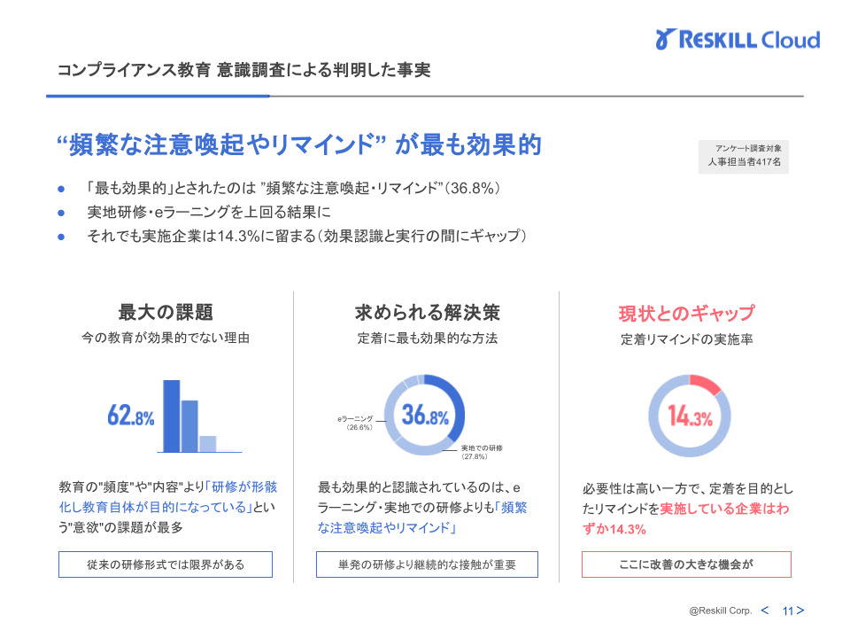 資料サンプル2