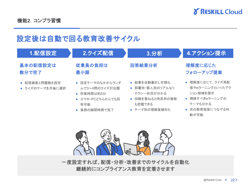 資料サンプル4
