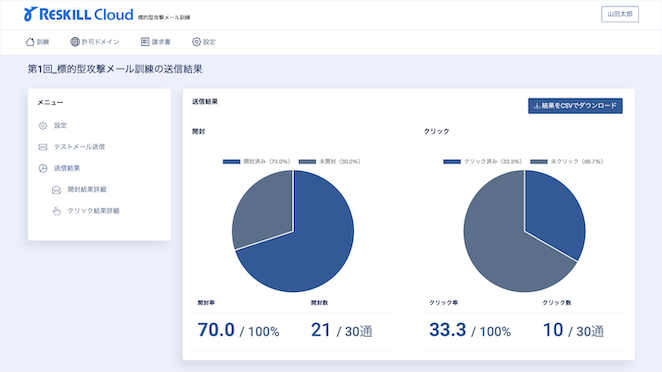 標的型攻撃メール訓練
